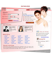 Free matrimonial script PHP – the powerful script for matrimonial site