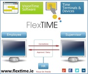 TIME ATTENDANCE software | HR & Payroll | Flextime